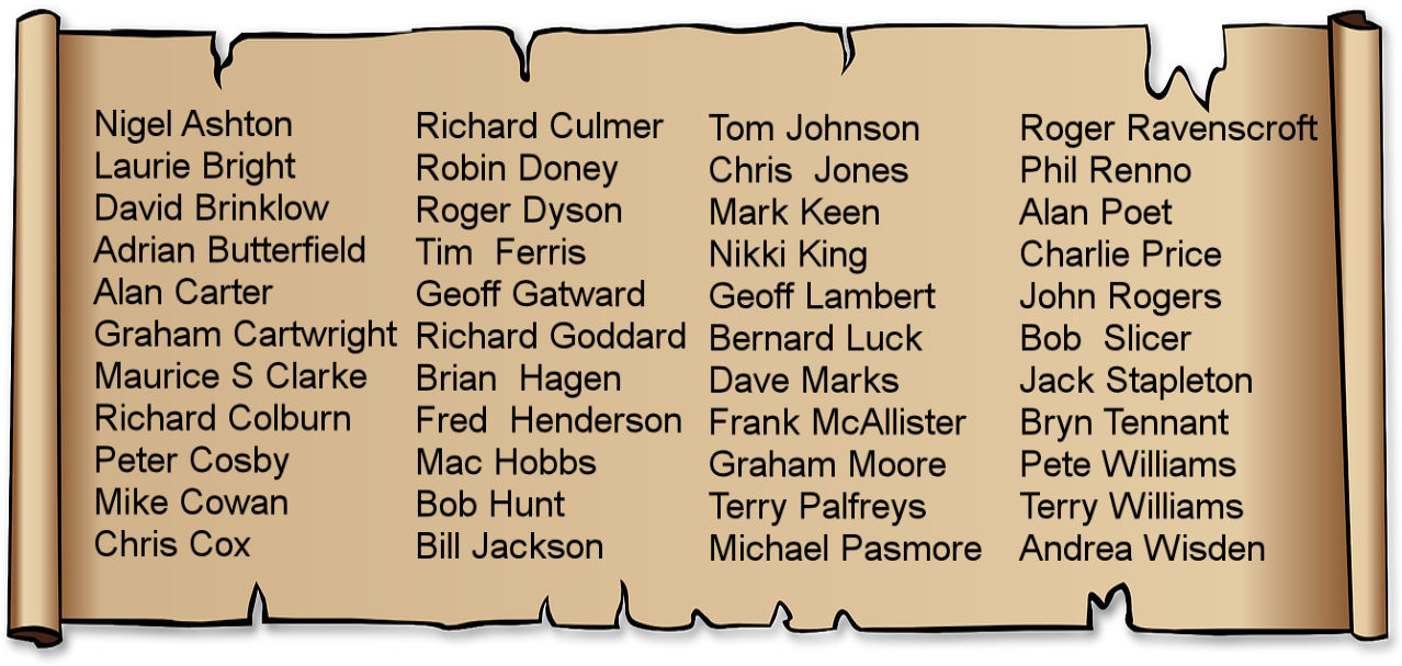 The names of some of those that helped with this vehicle recovery website